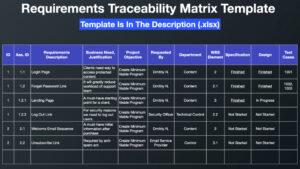 Requirements Traceability Matrix Template